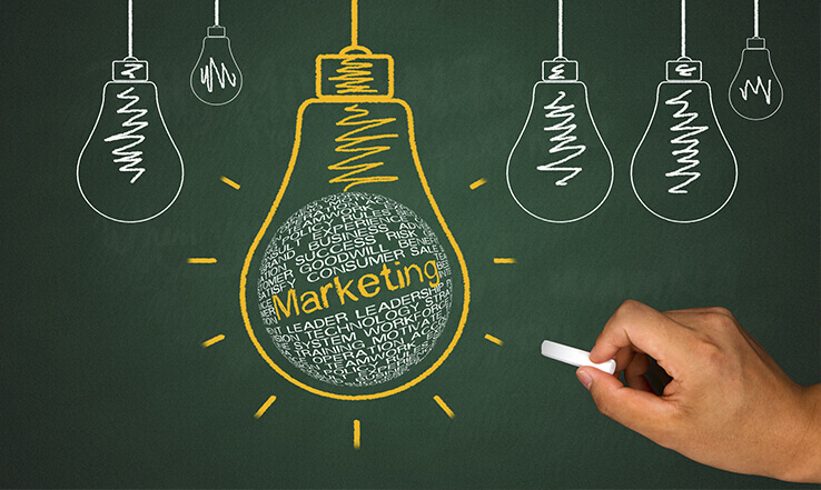  Fundamentos de Marketing