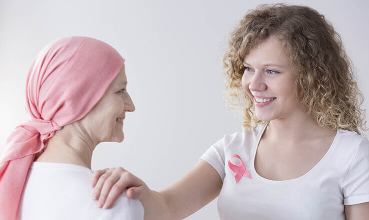  Enfermagem e Câncer de Mama