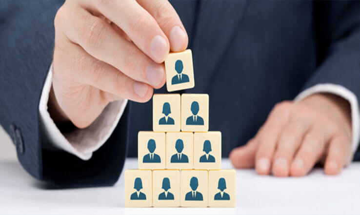  Comportamento Organizacional