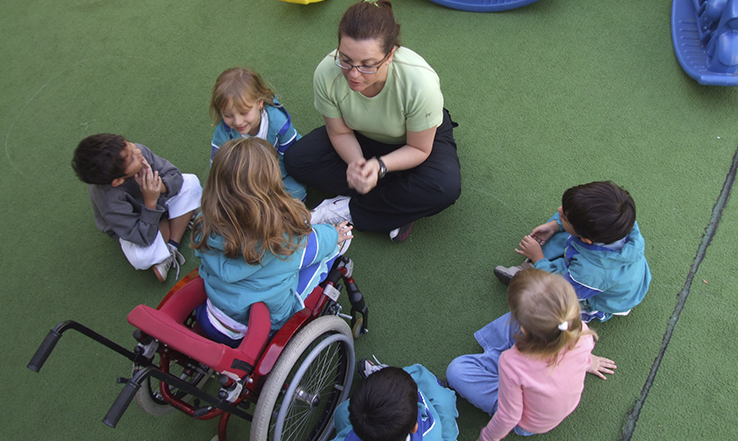 Ludoterapia E Educação Inclusiva