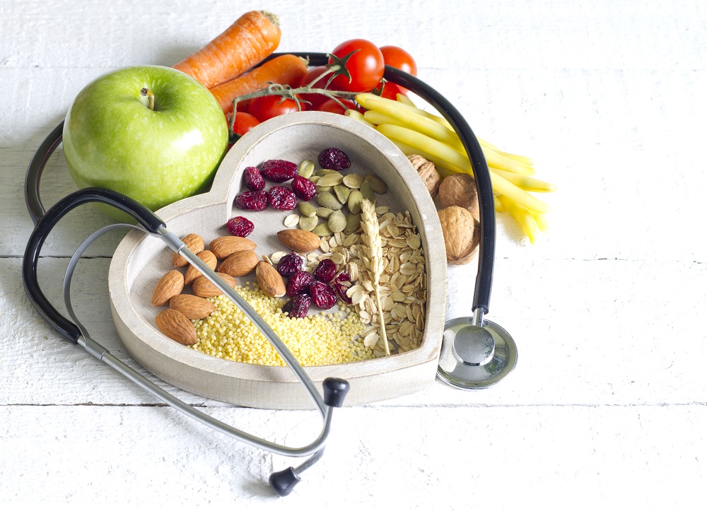 Nutrição E Dietética